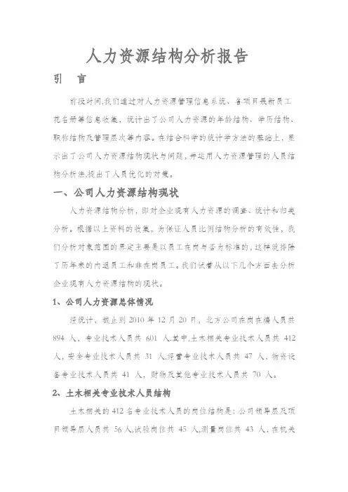 公司人力资源结构分析【模板范本】
