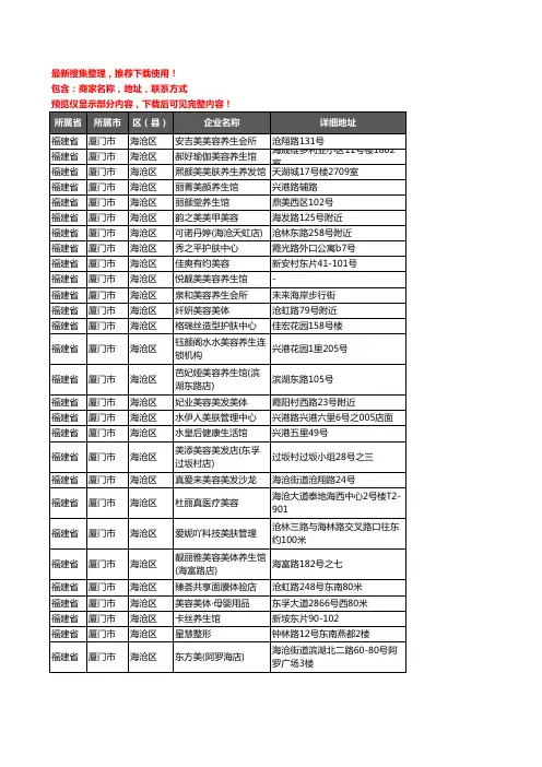 新版福建省厦门市海沧区美容院企业公司商家户名录单联系方式地址大全229家