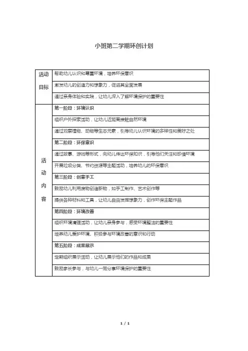 小班第二学期环创计划