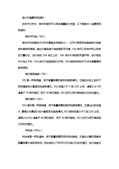 阻力支撑最好的指标