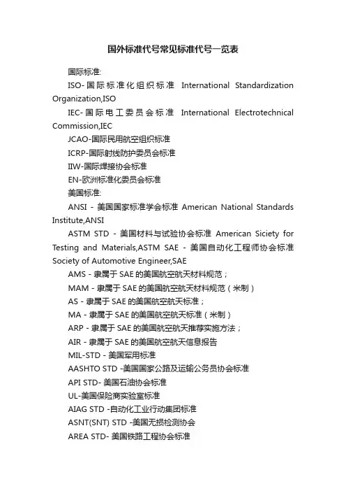 国外标准代号常见标准代号一览表