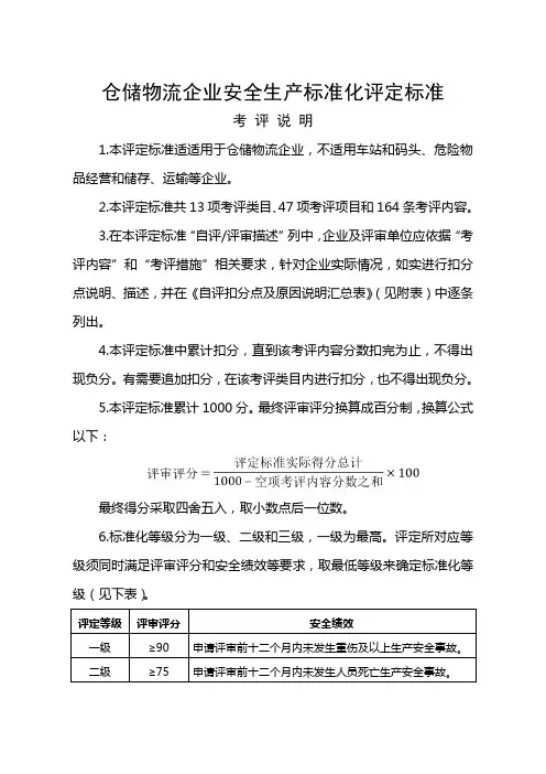 仓储物流企业安全生产统一标准化评定统一标准
