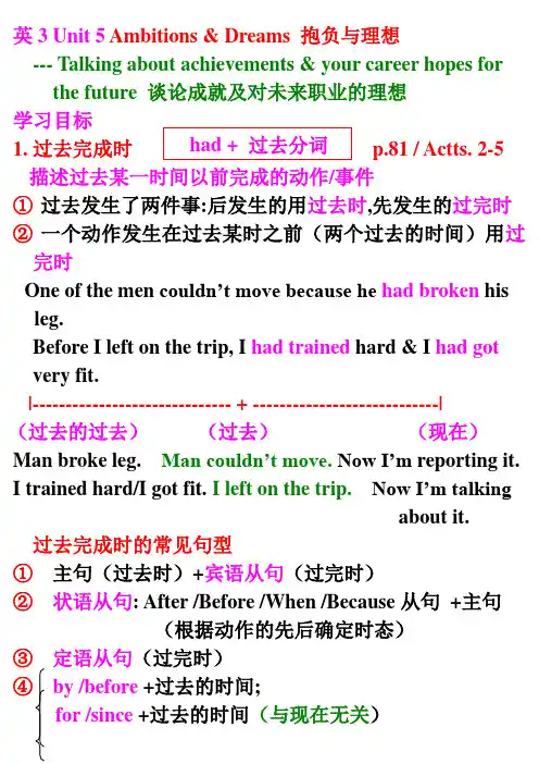 开放英语3教案- (要点)Unit 5 Ambitions