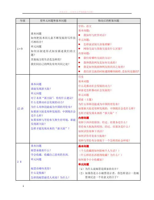 框架问题设计练习参考答案