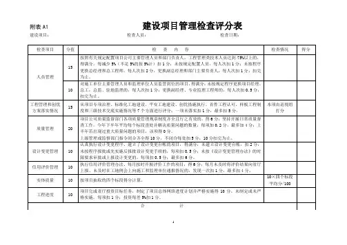 关于开展2011年第一次全省高速公路质量安全大检查的通知(检查表)