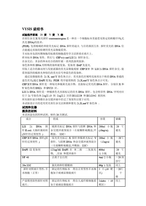 FISH说明书中文