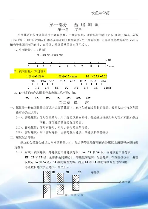 螺丝标准