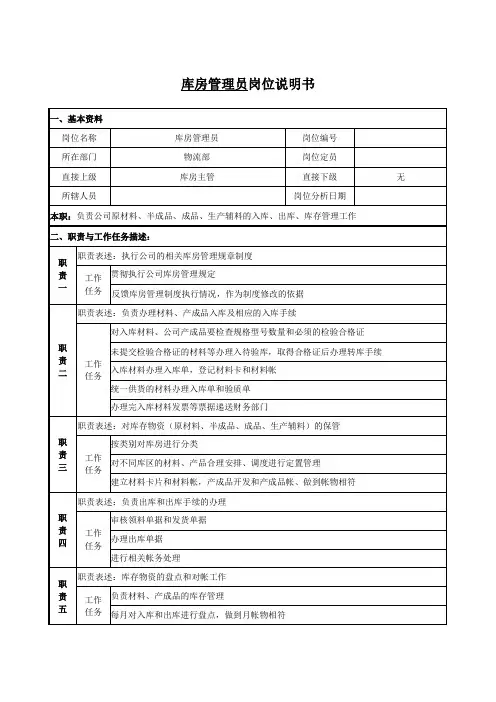 库房管理员岗位说明书