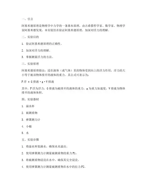 阿基米德实验报告讨论