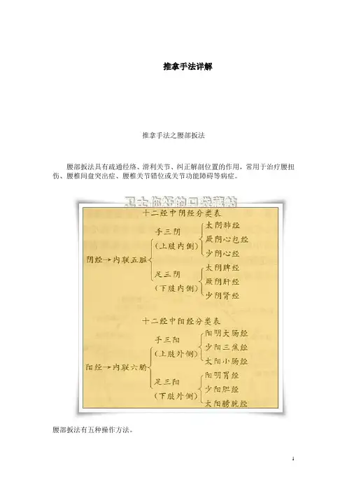 推拿手法详解