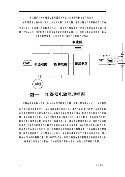 加湿器原理及维修