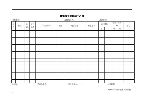 建筑施工现场职工名册考勤表工资表