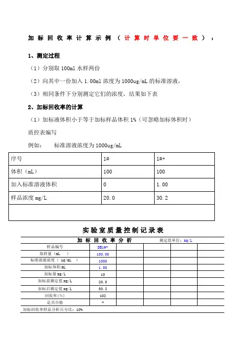 加标回收率计算示例