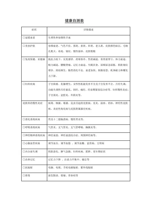 健康自测表
