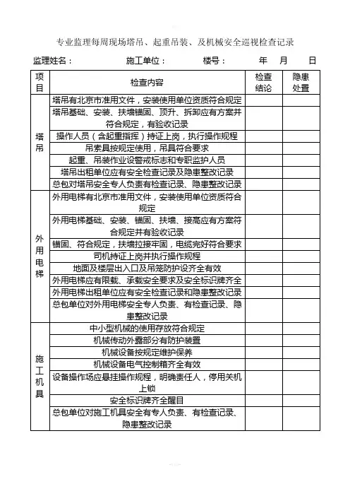 监理塔吊、起重吊装安全巡视检查表