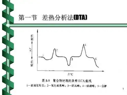 差热 分析