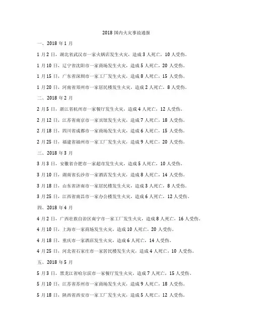2018国内火灾事故通报