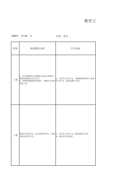 教学工作计划表 -2020年