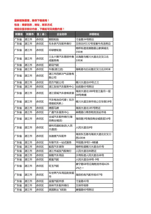 新版广东省湛江市赤坎区汽车用品企业公司商家户名录单联系方式地址大全191家