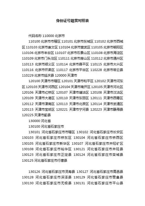 身份证号籍贯对照表