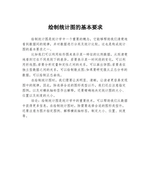 绘制统计图的基本要求