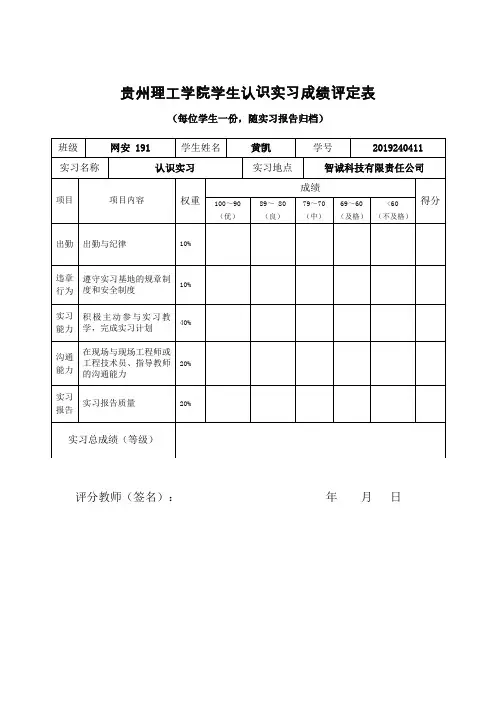 认识实习成绩评定表_ (2)