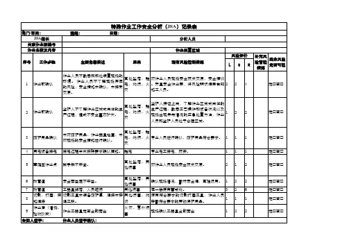 JSA分析模版(通用简易版本)