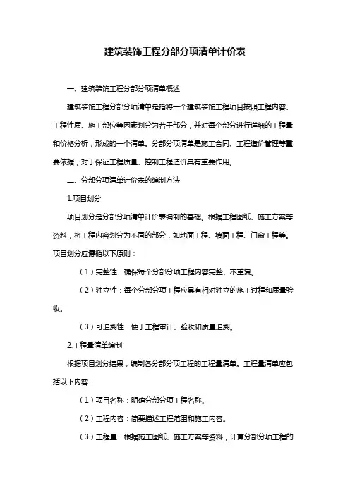 建筑装饰工程分部分项清单计价表