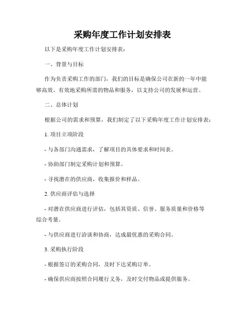 采购年度工作计划安排表