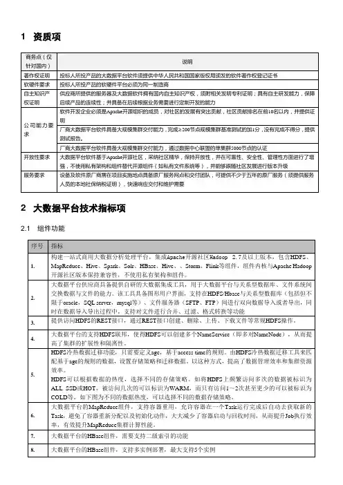 大数据平台参数-技术指标要求