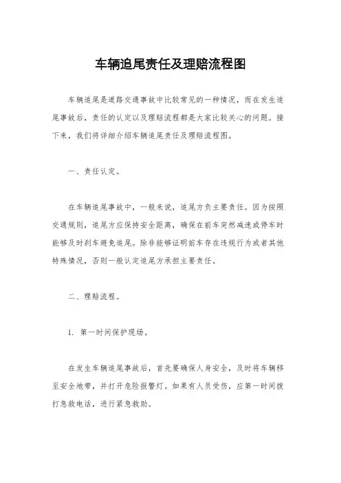 车辆追尾责任及理赔流程图