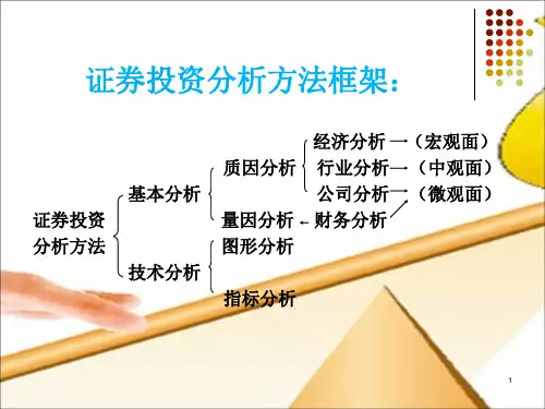 证券投资学之宏观经济分析与行业分析