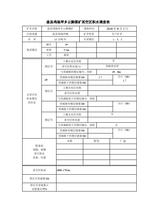 采空区积水调查表