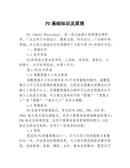 PS基础知识及原理