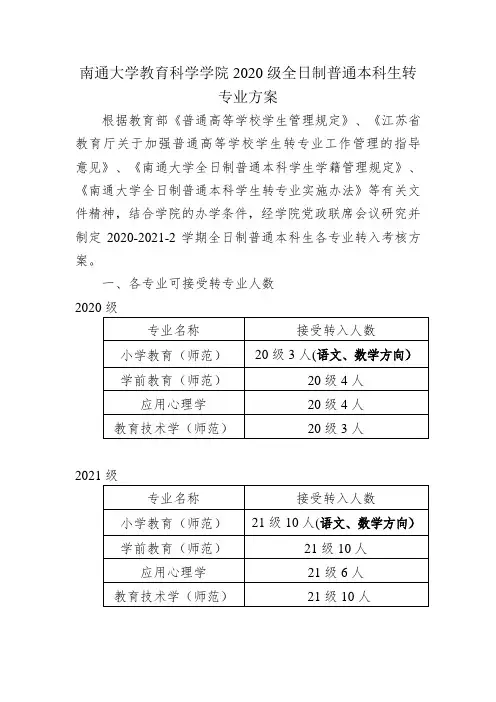南通大学教育科学学院2020级全日制普通本科生转专业方案