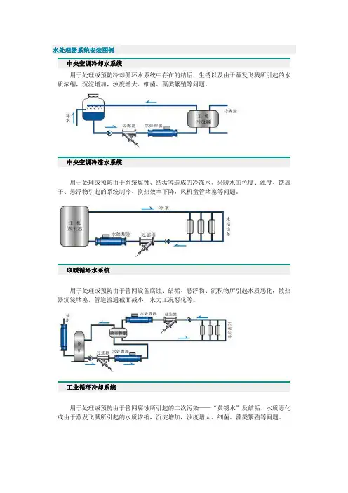 水处理器系统安装图例