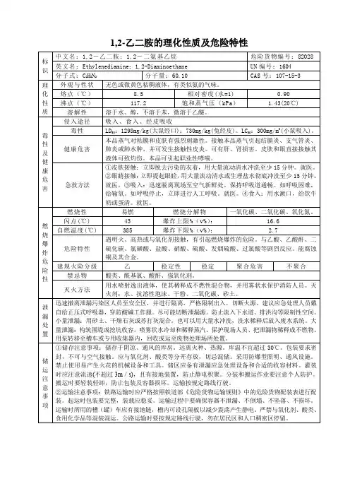 1,2-乙二胺的理化性质及危险特性