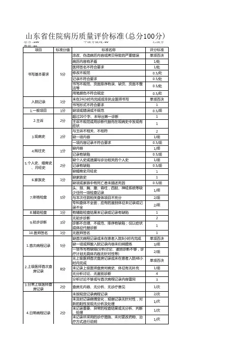 山东省电子病历评分标准