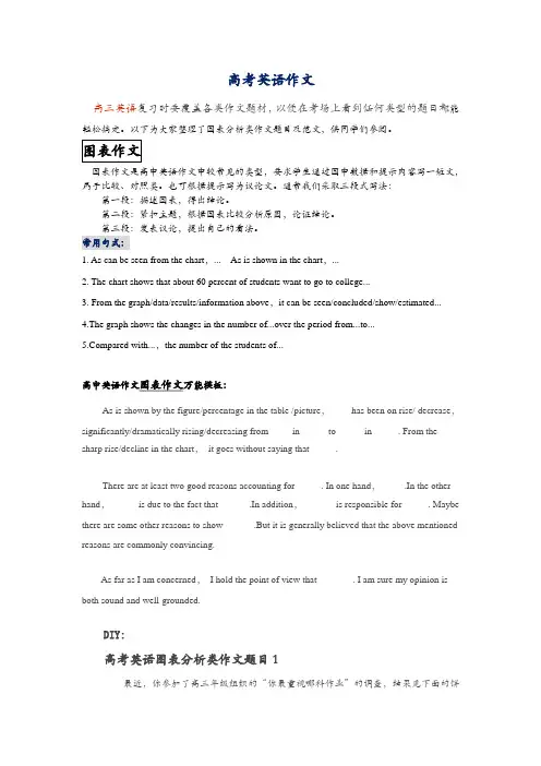 作文万能模板--图表作文