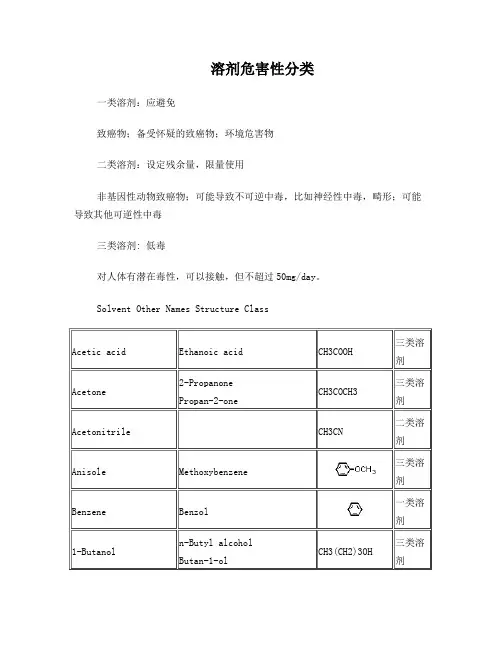溶剂危害性分类
