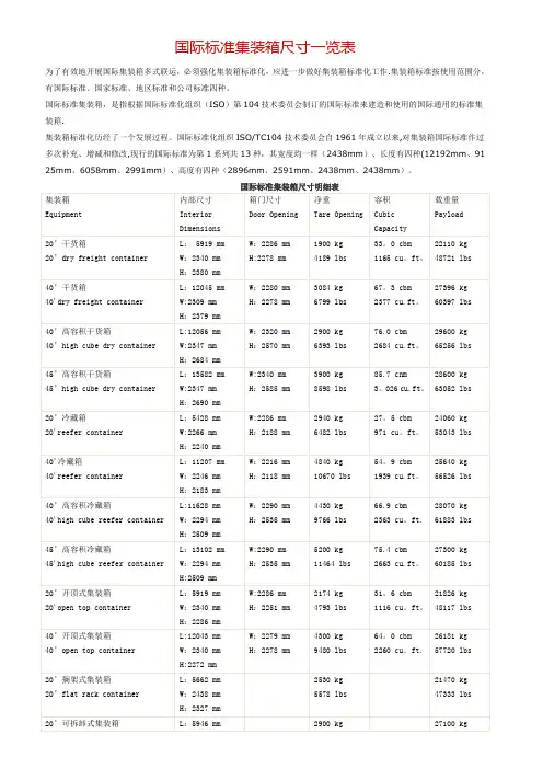 国际标准集装箱尺寸一览表