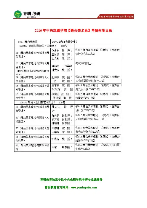 中央戏剧学院-中戏舞台美术系舞台美术理论与实践考研历年真题 考研笔记资料 心得体会