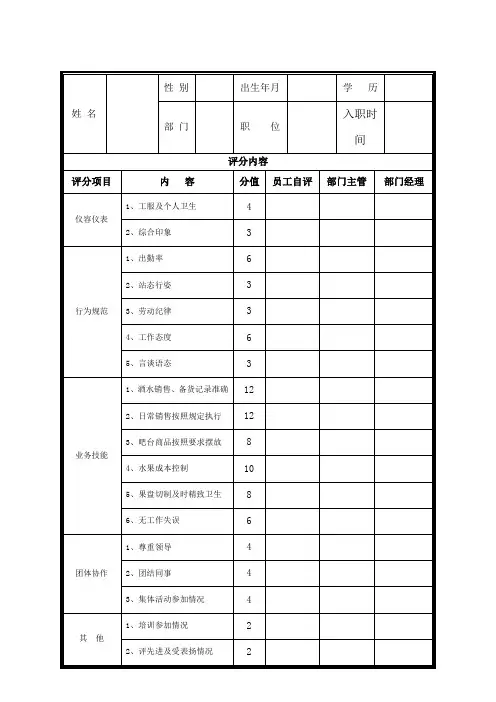 餐饮各岗位绩效考核表
