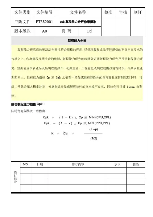 cpk作业标准