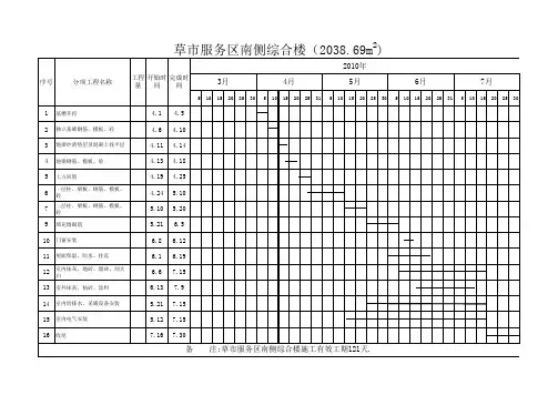 停车场综合楼工程施工进度计划表