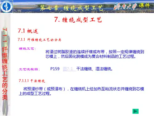 《复合材料工艺与设备》 第七章  缠绕成型工艺
