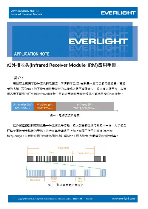 红外接收头(Infrared Receiver Module; IRM)应用手册说明书