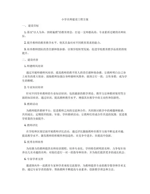 小学名师建设工程方案