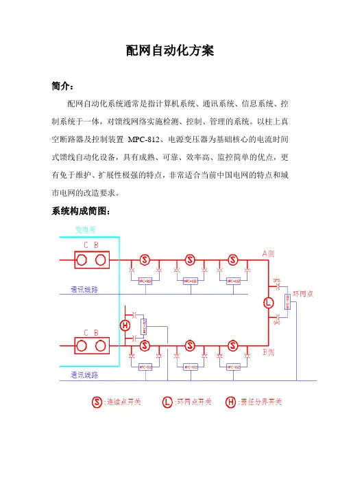 配网自动化方案