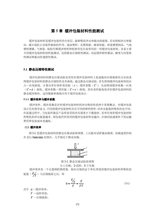 缓冲包装材料性能测试